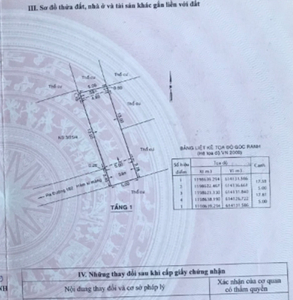 Bản vẽ nhà phố Quận 9 Nhà phố diện tích 88.3m2 có 2 phòng ngủ, bàn giao không có nội thất.