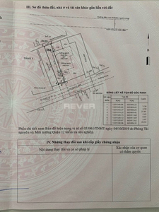 Đất nền Quận 12 Đất nền có sổ hồng riêng, diện tích 116.2m2 đường trước mặt rộng 8m.