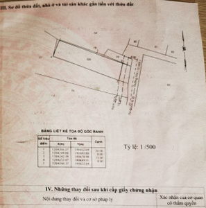 Đất nền Huyện Hóc Môn Đất nền hướng Đông Bắc thoáng mát, mặt tiền đường Tân Thới Nhì 1.