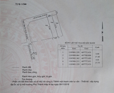 Đất nền Huyện Nhà Bè Đất nền đã có sổ diện tích 70m2, hướng Tây Bắc thoáng mát quanh năm.