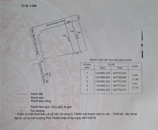 Đất nền Huyện Nhà Bè Đất nền đã có sổ diện tích 70m2, hướng Tây Bắc thoáng mát quanh năm.