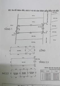 bản vẻ nhà phố Quận Bình Thạnh Nhà phố Q.Bình Thạnh diện tích sử dụng 207.3m2, sổ hồng riêng