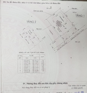 Nhà phố Huyện Hóc Môn Nhà phố kết cấu 1 trệt 1 gác suốt, diện tích 196.8m2 không nội thất.
