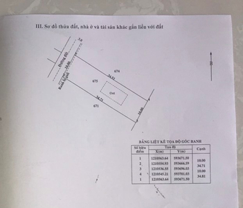 Bản vẽ nhà vườn Huyện Củ Chi Nhà vườn có xưởng diện tích 2554m2 vuông vức, pháp lý đầy đủ rõ ràng.