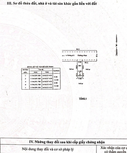 Đất nền Quận 9 Đất nền KDC Tín Hưng - Việt Nhân Sông Ông Nhiêu, diện tích 55.2m2 vuông vức.