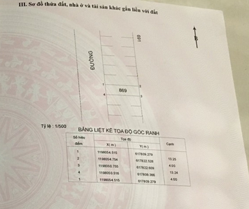Đất nền Quận 9 Đất nền diện tích 53m2 hẻm xe hơi rộng rãi, kế bên Vinhomes Quận 9.