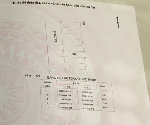 Đất nền Quận 9 Đất nền diện tích 53m2 hẻm xe hơi rộng rãi, kế bên Vinhomes Quận 9.