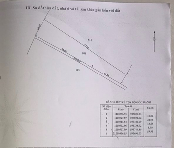 Bản vẽ nhà vườn Huyện Củ Chi Nhà vườn có xưởng diện tích 2554m2 vuông vức, pháp lý đầy đủ rõ ràng.