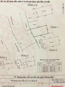 bản vẽ Nhà phố hướng Đông Nam mặt tiền, diện tích sử dụng 432m2.