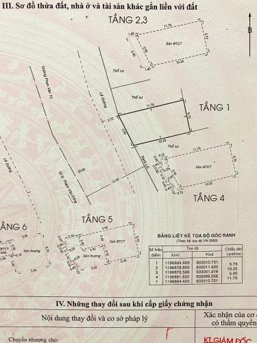 bản vẽ Nhà phố hướng Đông Nam mặt tiền, diện tích sử dụng 432m2.