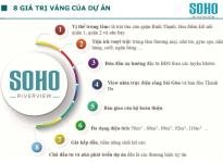 Soho Riverview - can-ho-soho-riverview-binh-thanh