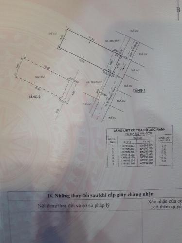 Bản vẽ nhà phố Quang Trung, Gò Vấp Nhà phố hướng Đông Nam, hẻm xi măng 4m thông ra đường chính.