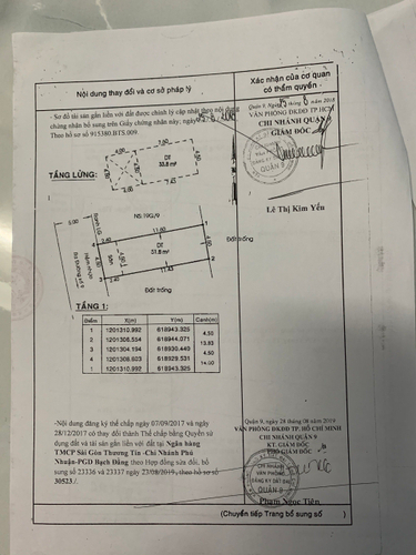 Nhà phố Quận 9 Nhà phố hẻm rộng 5m đường Số 9, diện tích 79m2 vuông vức.