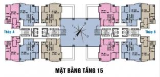 River Valley - mat-bang-tang-dien-hinh-River-Valley