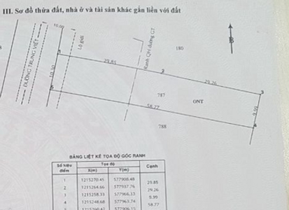 Đất nền Huyện Củ Chi Đất nền diện tích 1201m2 vuông đẹp, có sổ hồng pháp lý rõ ràng.