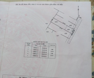 Đất nền Huyện Củ Chi Đất nền diện tích 125m2 hướng Tây thoáng mát, khu dân cư hiện hữu.