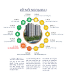 Samsora Riverside - Dự án Samsora Riverside