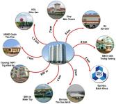 Quang Thái Tower - lien-ket-vung-can-ho-quang-thai-tower