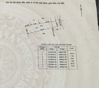 Đất nền Huyện Củ Chi Đất nền thổ cư diện tích 165m2 nở hậu, có sổ hồng riêng.