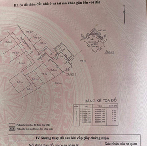 Nhà phố Quận Bình Thạnh Nhà phố thiết kế 1 trệt, 1 lầu đúc diện tích 17.7m2, cửa hướng Đông Bắc.