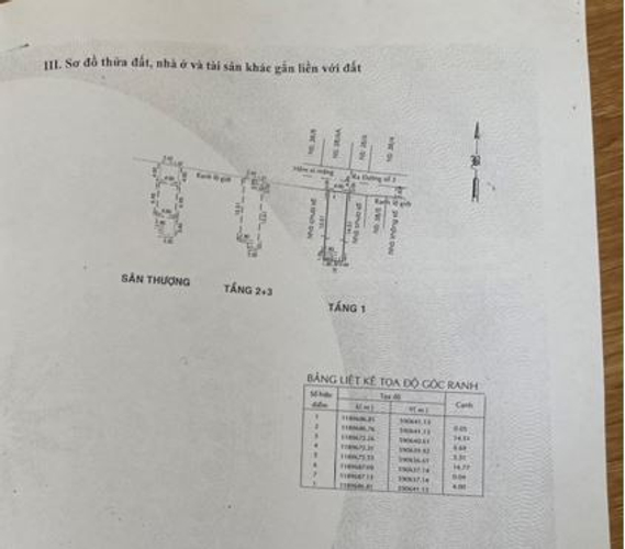 Nhà phố Quận Bình Tân Nhà hẻm xe hơi đường Số 3 diện tích 58.7m2, cửa hướng Bắc mát mẻ.