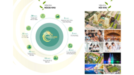 Thăng Long Central City - 