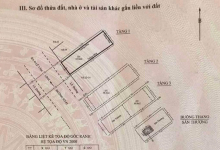 Nhà phố Quận 4 Nhà phố thiết kế 1 trệt, 2 lầu cửa hướng Đông Nam, bàn giao nội thất cơ bản.