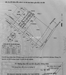  Nhà phố Đường Vườn Lài 1 tầng diện tích 66.7m² hướng tây nam pháp lý sổ hồng.