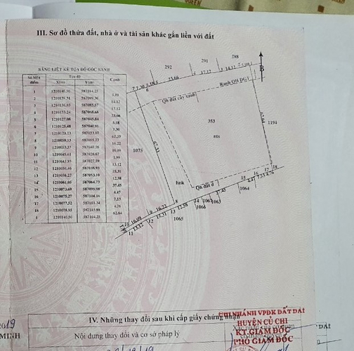 Đất nền Huyện Củ Chi Đất nền diện tích 4539.8m2 rộng thoáng, cách bệnh viện Xuyên Á hơn 1km.