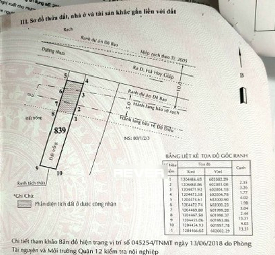 Đất nền Quận 12 Đất nền diện tích 82.9m2 có sổ hồng, khu dân cư hiện hữu.