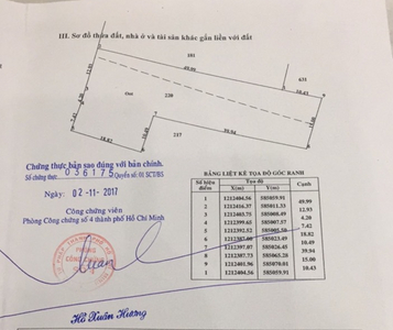 Nhà phố Huyện Củ Chi Nhà phố đường Hương Lộ 2 diện tích 12m x 16m vuông đẹp.