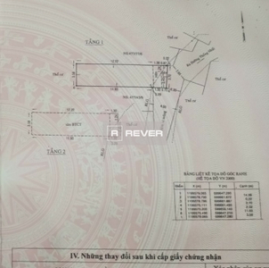  Nhà phố Đường Thống Nhất 2 tầng diện tích 52.2m² pháp lý sổ hồng.