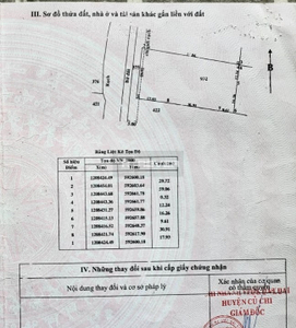 Đất nền Huyện Củ Chi Đất nhà vườn khu du lịch sinh thái, diện tích đất 1715m2 rộng thoáng.