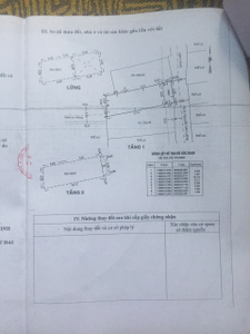 Nhà phố Quận Gò Vấp Nhà thiết kế 1 trệt, 1 lửng và 1 lầu diện tích 57.7m2, khu dân cư hiện hữu.