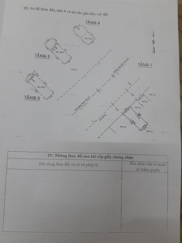 Nhà phố Quận Gò Vấp Nhà phố thiết kế 1 trệt, 4 lầu diện tích 31.5m2, khu dân cư hiện hữu.