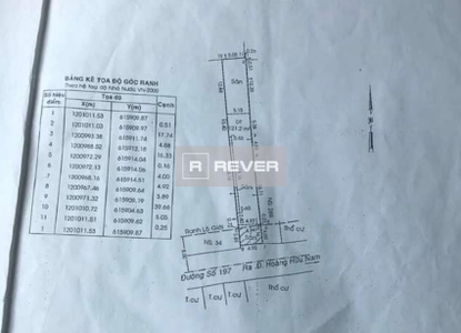  Dãy trọ mặt tiền đường 2 xe hơi né nhau, có 12 phòng trọ đang kinh doanh.