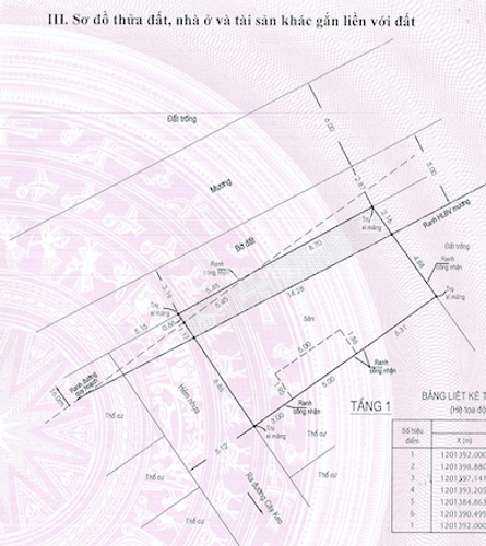  Đất nền Đường Cây Keo diện tích 111.7m² hướng tây nam pháp lý sổ hồng