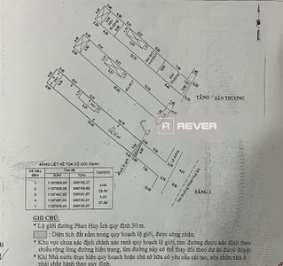 Nhà phố Quận Tân Bình Nhà phố thiết kế 1 trệt, 3 lầu diện tích đất 110.1m2, cửa hướng Đông Bắc.