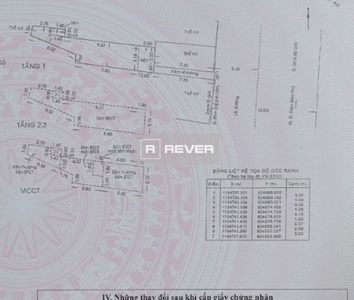  Nhà mặt tiền đường Đinh Bộ Lĩnh diện tích đất 41.7m2 rộng thoáng.