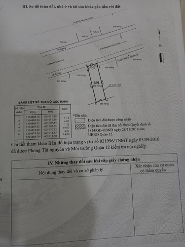 Đất nền Quận 12 Đất nền diện tich 4m x 14m vuông vắn, khu dân cư hiện hữu.