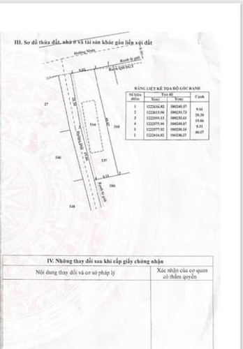 Đất nền Huyện Củ Chi Đất nền đường Võ Thị Hốt diện tích 386.3m2, khu dân cư hiện hữu.