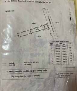 Nhà phố Huyện Nhà Bè Nhà phố diện tích 162m2 không gian rộng thoáng, khu dân cư hiện hữu.