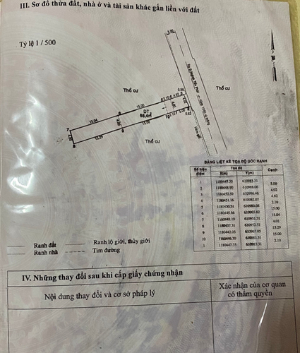 Nhà phố Huyện Nhà Bè Nhà phố diện tích 162m2 không gian rộng thoáng, khu dân cư hiện hữu.