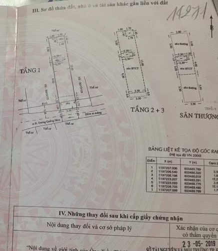 Nhà phố Quận Gò Vấp Nhà thiết kế 2.5 tấm diện tích 59m2, khu dân cư sầm uất.