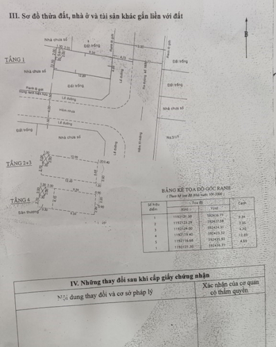 Nhà phố Quận Bình Tân Nhà phố thiết kế 1 trệt, 3 lầu kiên cố, có sổ hồng riêng bàn giao trong ngày.