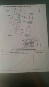 Nhà phố Quận Gò Vấp Nhà phố thiết kế 1 trệt, 1 lầu kiên cố, cửa hướng Tây đón nắng ấm.