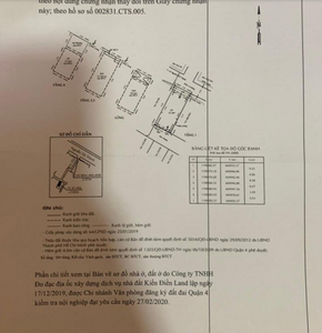  Nhà hẻm 2 tầng đường Nguyễn Tất Thành, diện tích đất 40.3m2, sổ hồng pháp lý đầy đủ.