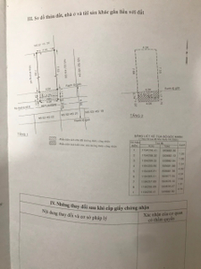 Nhà phố Quận Bình Tân Nhà phố thiết kế 1 trệt, 1 lầu diện tích 30.7m2, cửa hướng Đông Nam.