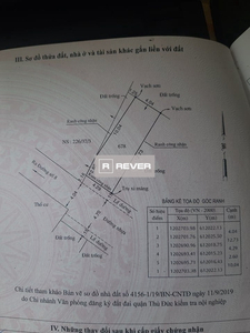 Đất nền Quận Thủ Đức Đất nền hẻm xe hơi đường Số 8 diện tích đất 54.4m2 rộng thoáng.