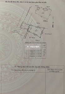  Nhà phố thiết kế 1 trệt, 1 lầu diện tích đất 77.2m2 nở hậu.